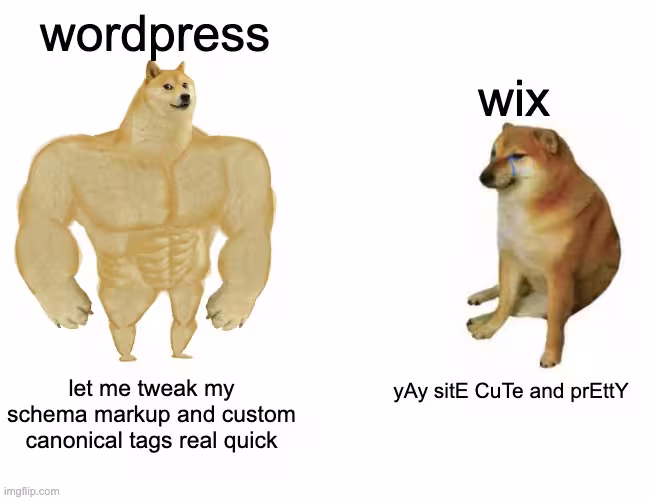 Buff Doge versus Cheems meme where Buff Doge is labeled “WordPress” with caption, “Let me tweak my schema markup and custom canonical tags real quick” and Cheems labeled as “Wix” with caption, “Yay, site cute and pretty”.