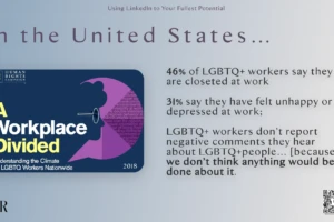 You’re not imagining it. The workplace still isn’t safe for many LGBTQ+ folks—and LinkedIn can help shift that. Slide with stats from the Human Rights Campaign’s “A Workplace Divided” report, showing data about LGBTQ+ workers experiencing discrimination or silence.