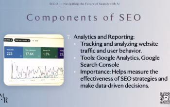 Slide 11 – Understanding Analytics and Reporting in SEO: Tools like Google Analytics and Search Console help track performance and guide strategic decisions. Analytics and Reporting section of an SEO presentation slide featuring a screenshot of Google Search Console displaying website traffic metrics.