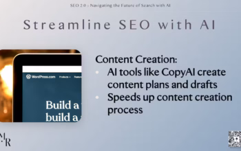 AI-Driven Content Creation: Speed up your blog and site content workflow using tools like CopyAI to build content plans and drafts efficiently. Slide explaining how CopyAI can help automate content creation as part of AI-powered SEO strategies, with an image of a WordPress dashboard.