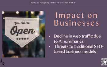 AI’s Impact on Businesses: AI summaries could lower organic traffic and challenge traditional SEO-based business structures. Slide showing a shop sign that reads ‘Yes, We’re Open’ with notes about AI’s impact on business traffic and SEO models