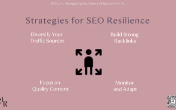 Strategies for SEO Resilience: Strengthen your visibility in an AI-driven search world with diverse traffic, high-quality content, and smart adaptability. Slide listing four strategies for SEO resilience: Diversify traffic sources, build backlinks, focus on content, and monitor/adapt.