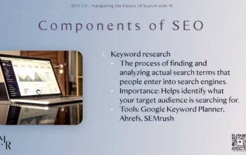 Keyword research remains the cornerstone of effective SEO. This section highlighted tools and techniques to understand what audiences are searching for. Slide titled “Components of SEO” focused on “Keyword research,” showing a laptop screen with marketing analytics.